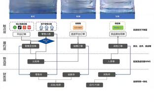 还是有望出线？OPTA预测国足：小组出线概率69%，夺冠1.9%